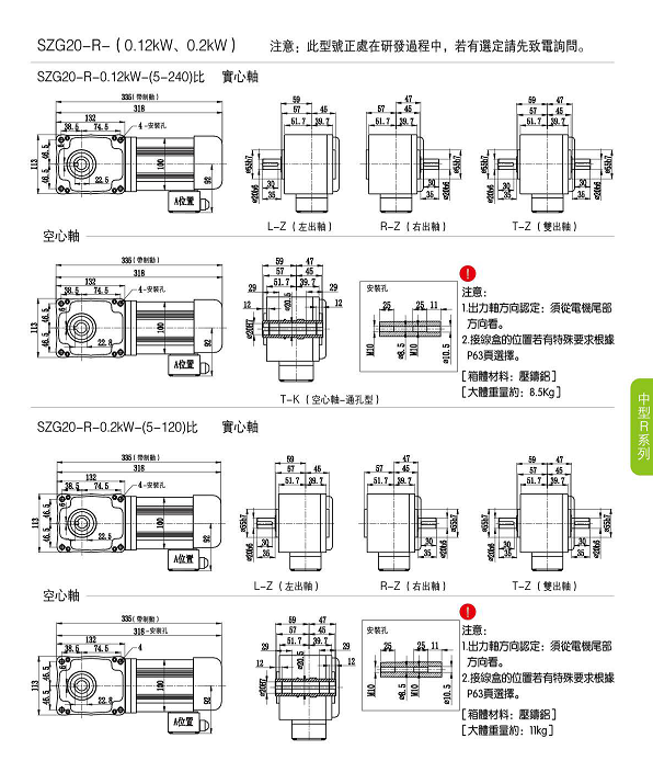 山藤電機，SZG-20R實心出軸直角減速機