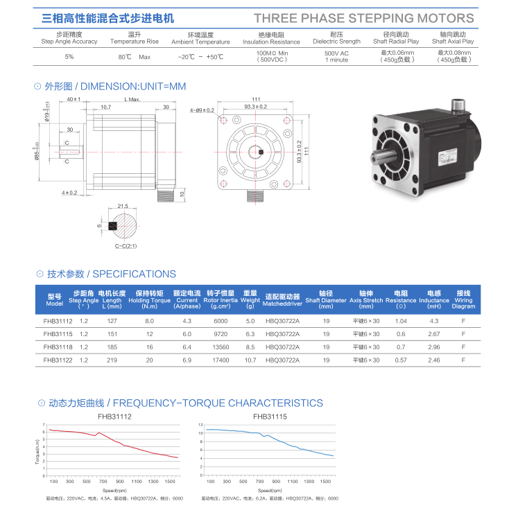 步進(jìn)電機(jī)110系列